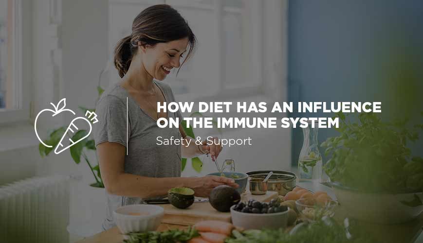 Diet and the Immune System