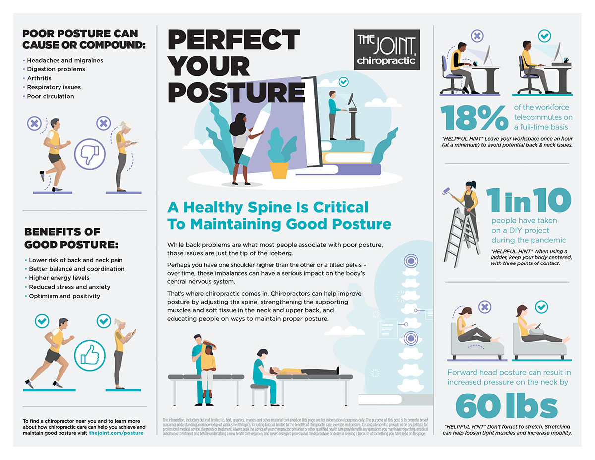 Perfect your posture infographic